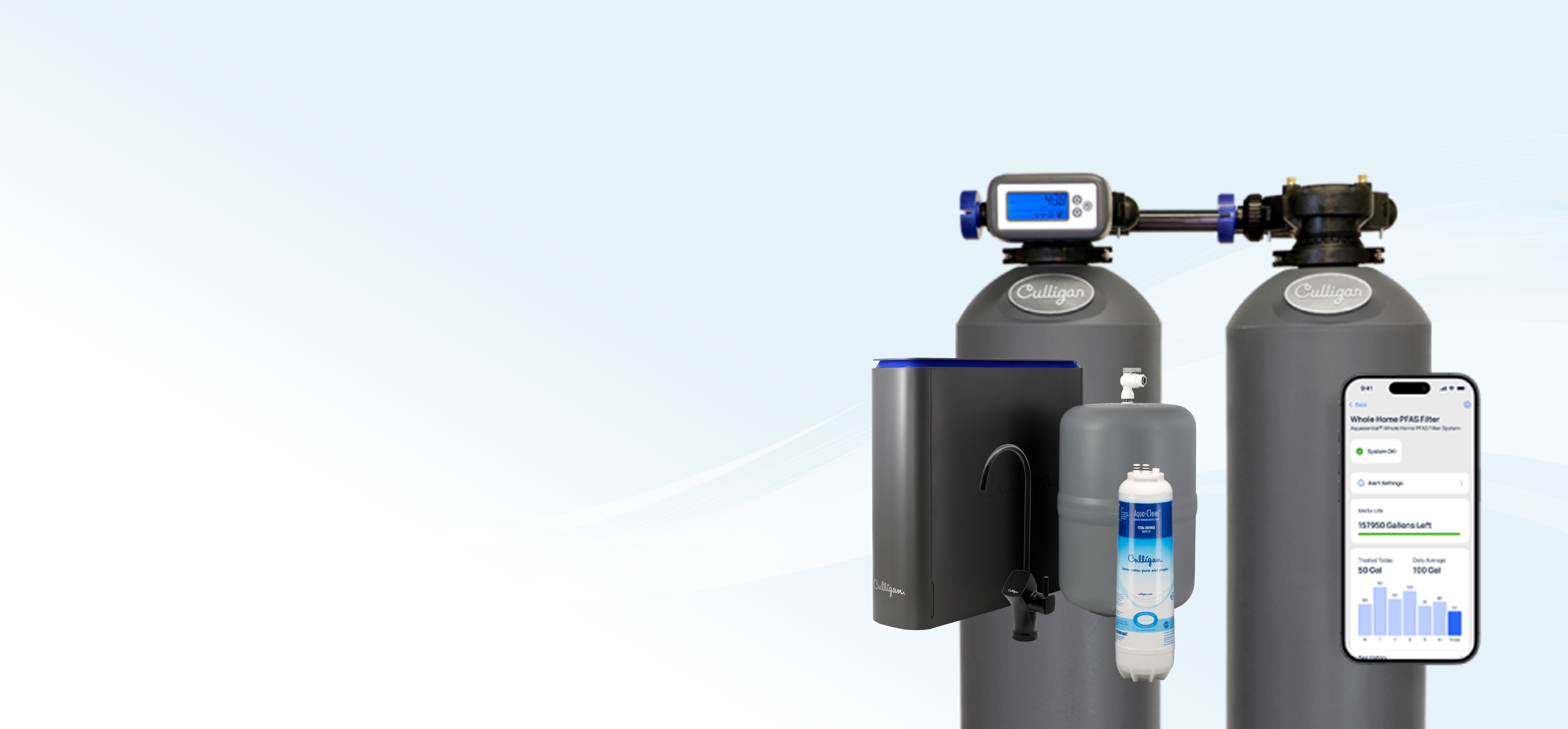 Slider-PFAS Filter-New