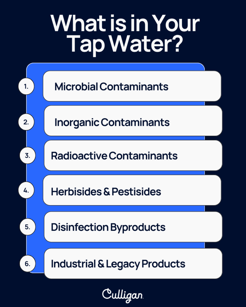 contaminants in dallas water graphic